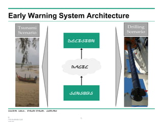 The Seven Main Challenges of an Early Warning System Architecture | PPT