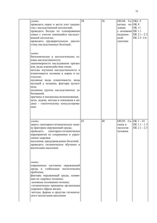 16
:
-
;
-
;
-
;
58 36 .04. -
-
-
OKI -5
OK 8
OK 11
1.1
2.1 - 2.3
2.5 -2.6
:
-
;
-
, ;
-
;
,
, -
;
-
,
;
, , -
- -
:
-
;
-
-
, ;
83 48 .05. - 1 - 14
1.1 - 1.3
2.1 - 2.3
:
;
, -
;
;
;
, -
 
