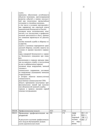 22
:
,
-
,
-
;
-
-
, -
-
;
-
;
-
; -
-
;
-
-
;
-
;
,
,
( )
,
-
,
;
-
-
;
.00. 2521 1722
.01. -
-
:
:
280 176 .
01.01
-
1-14
1.1.
1.2.
1.3
 