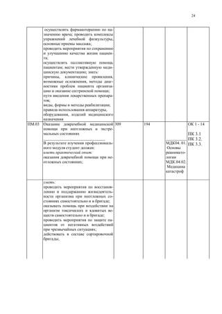 24
-
;
,
;
-
;
; -
; :
, ,
, -
-
;
-
;
, ;
,
,
.03
-
______________________________
-
:
:
-
;
309 194
__________
04. 01.
-
.04.02.
1 - 14
3.1
3.2.
3.3.
:
-
-
-
;
-
;
-
;
;
 