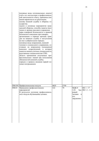 39
-
-
, -
;
-
;
-
; -
;
;
-
;
,
, -
( )
,
,
;
-
;
-
4025 2750
.01
-
:
122 78 .0
1.01. -
1 - 17
1.1 - 1.3
 