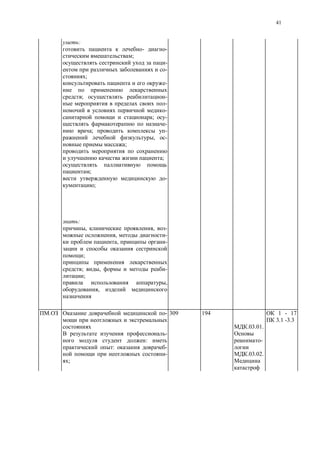 41
:
- -
;
-
-
;
-
; -
-
-
; -
-
; -
, -
;
;
;
-
;
:
, , -
, -
, -
;
; , -
;
,
,
-
-
:
: -
-
;
309 194
.03.01.
-
.03.02.
1 - 17
3.1 -3.3
 