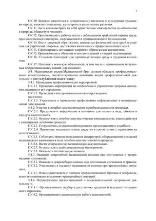 7
10. -
, , .
11.
, .
12. ,
, .
13. , -
, .
14. .
15. .
16. -
.
17. , -
( ).
5.4. -
, -
( ):
5.4.1. .
1.1. -
, .
1.2.
.
1.3. -
.
5.4.2. .
2.1. ,
.
2.2. ,
.
2.3. .
2.4.
.
2.5. ,
.
2.6. .
2.7. .
2.8. .
5.4.3. -
.
3.1. .
3.2. -
.
3.3. -
.
5.4.4. -
.
4.1. -
.
4.2. .
 