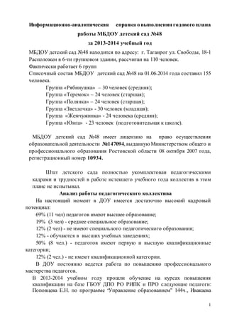 1
Информационно-аналитическая справка о выполнении годового плана
работы МБДОУ детский сад №48
за 2013-2014 учебный год
МБДОУ детский сад №48 находится по адресу: г. Таганрог ул. Свободы, 18-1
Расположен в 6-ти групповом здании, рассчитан на 110 человек.
Фактически работает 6 групп
Списочный состав МБДОУ детский сад №48 на 01.06.2014 года составил 155
человека.
Группа «Рябинушка» – 30 человек (средняя);
Группа «Теремок» – 24 человек (старшая);
Группа «Полянка» – 24 человек (старшая);
Группа «Звездочка» - 30 человек (младшая);
Группа «Жемчужинка» - 24 человека (средняя);
Группа «Юнга» - 23 человек (подготовительная к школе).
МБДОУ детский сад №48 имеет лицензию на право осуществления
образовательнойдеятельности №147094, выданную Министерством общего и
профессионального образования Ростовской области 08 октября 2007 года,
регистрационный номер 10934.
Штат детского сада полностью укомплектован педагогическими
кадрами и трудностей в работе истекшего учебного года коллектив в этом
плане не испытывал.
Анализ работы педагогического коллектива
На настоящий момент в ДОУ имеется достаточно высокий кадровый
потенциал:
69% (11 чел) педагогов имеют высшее образование;
19% (3 чел) - среднее специальное образование;
12% (2 чел) - не имеют специального педагогического образования;
12% - обучаются в высших учебных заведениях;
50% (8 чел.) - педагогов имеют первую и высшую квалификационные
категории;
12% (2 чел.) - не имеют квалификационной категории.
В ДОУ постоянно ведется работа по повышению профессионального
мастерства педагогов.
В 2013-2014 учебном году прошли обучение на курсах повышения
квалификации на базе ГБОУ ДПО РО РИПК и ПРО следующие педагоги:
Поповцева Е.Н. по программе "Управление образованием" 144ч., Ивакаева
 