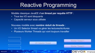 #DevoxxFR
Reactive Programming
Modèle classique JavaEE d’un thread par requête HTTP :
• Tous les I/O sont bloquants
• Capa...