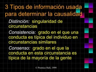 3 Tipos de información usada
para determinar la causalidad
Distinción: singularidad de
circunstancias
Consistencia: grado en el que una
conducta es típica del individuo en
circunstancias similares
Consenso: grado en el que la
conducta en esta circunstancia es
típica de la mayoría de la gente
© Prentice Hall, 1999

 