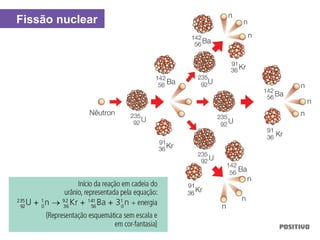 Fissão nuclear
 