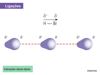 Ligações
Interações dipolo-dipolo
 