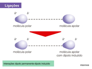 Ligações
Interações dipolo permanente-dipolo induzido
 
