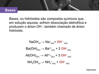 Bases, ou hidróxidos são compostos químicos que,
em solução aquosa, sofrem dissociação eletrolítica e
produzem o ânion OH−
, também chamado de ânion
hidróxido.
NaOH(s) → Na+
(aq)+ OH −
(aq)
Ba(OH)2(s) → Ba2+
(aq) + 2 OH−
(aq)
Aℓ(OH)3(s) → Aℓ3+
-(aq) + 3 OH−
(aq)
NH4OH(s) → NH4
+
(aq) + OH−
(aq)
Bases
 