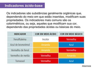 Os indicadores são substâncias geralmente orgânicas que,
dependendo do meio em que estão inseridas, modificam suas
propriedades. Os indicadores mais comuns são os
colorimétricos, ou seja, aqueles que modificam sua cor,
dependendo das propriedades ácidas ou básicas do meio.
Indicadores ácido-base
 