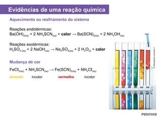 Aquecimento ou resfriamento do sistema
Reações endotérmicas:
Ba(OH)2(aq) + 2 NH4SCN(aq) + calor → Ba(SCN)2(aq) + 2 NH4OH(aq)
Reações exotérmicas:
H2SO4 (aq) + 2 NaOH(aq) → Na2SO4(aq) + 2 H2O(ℓ) + calor
Mudança de cor
FeCℓ3(aq) + NH4SCN(aq) → Fe(SCN)3(aq) + NH4Cℓ(aq)
amarelo incolor vermelho incolor
Evidências de uma reação química
©iStockphoto.com/erwo1
 