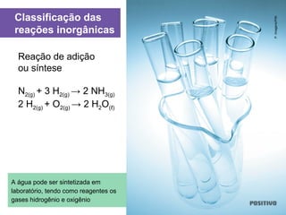 Reação de adição
ou síntese
N2(g) + 3 H2(g) → 2 NH3(g)
2 H2(g) + O2(g) → 2 H2O(ℓ)
Classificação das
reações inorgânicas
A água pode ser sintetizada em
laboratório, tendo como reagentes os
gases hidrogênio e oxigênio
P.Imagens/Pith
 