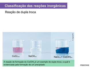 Reação de dupla troca
Classificação das reações inorgânicas
A reação de formação do Co(OH)2 é um exemplo de dupla troca, a qual é
evidenciada pela formação de um precipitado
P.Imagens/Pith
CoCℓ2(aq) NaOH(aq)
NaCℓ(aq) + Co(OH)2(s)
 