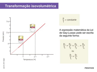 A expressão matemática da Lei
de Gay-Lussac pode ser escrita
da seguinte forma:
Transformação isovolumétrica
JackArt,2010.Digital
 