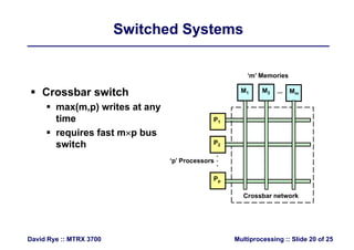 Switched SystemsSwitched Systems
‘m’ Memories
 Crossbar switch
 max(m,p) writes at any
M1 M2 Mm...
( ,p) y
time
 requires fast mp bus
P1
switch
‘p’ Processors
P2
.
.
.
Pp
C b t kCrossbar network
Multiprocessing :: Slide 20 of 25David Rye :: MTRX 3700
 