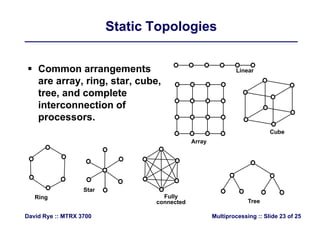 Static TopologiesStatic Topologies
 Common arrangements Linear
are array, ring, star, cube,
tree, and complete
interconnection of
processors.
Array
Cube
Ring
Star
Fully
t d Tree
Multiprocessing :: Slide 23 of 25David Rye :: MTRX 3700
connected Tree
 