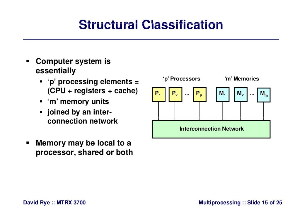 13. multiprocessing