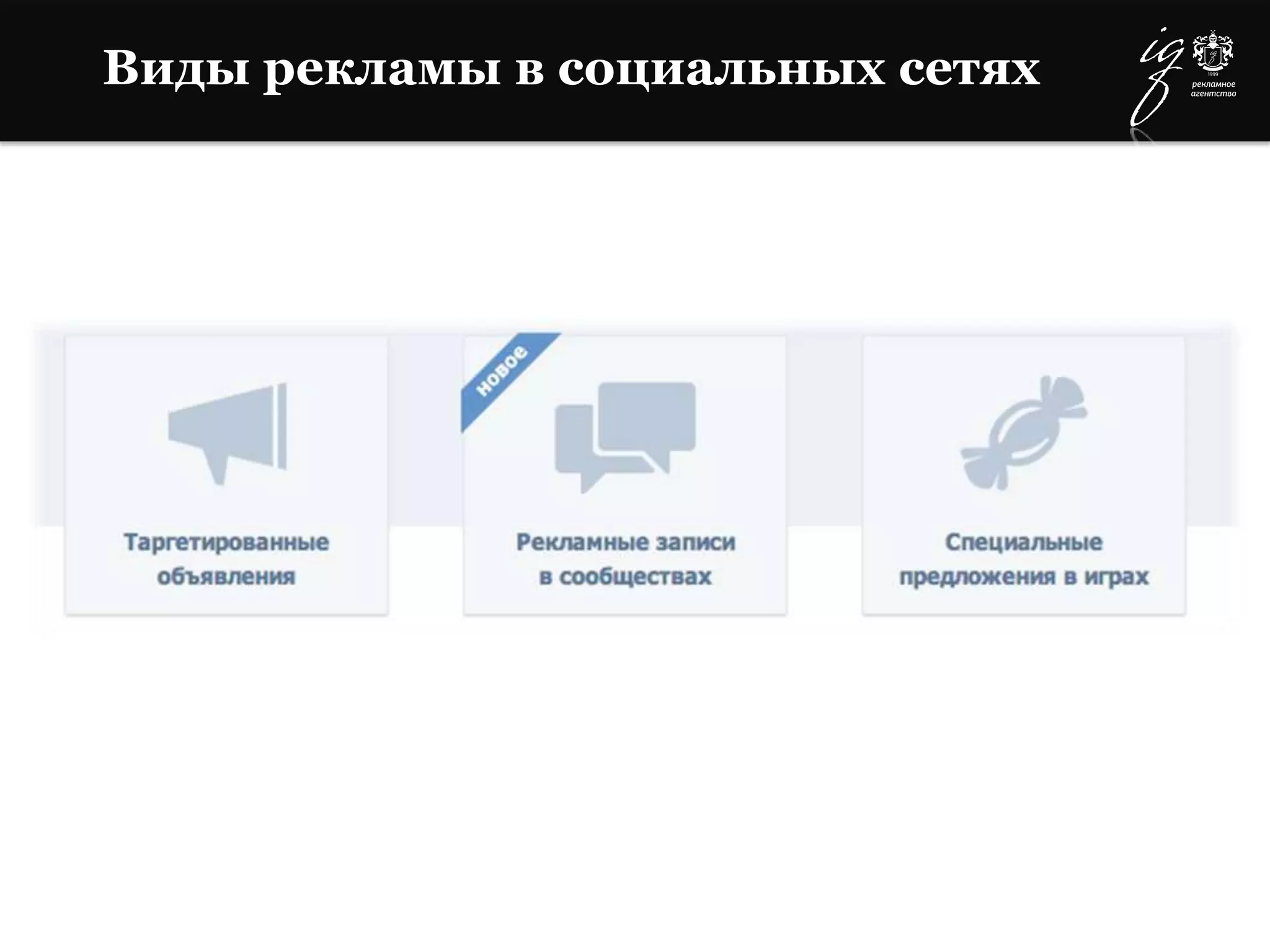 Виды рекламы в социальных сетях
 