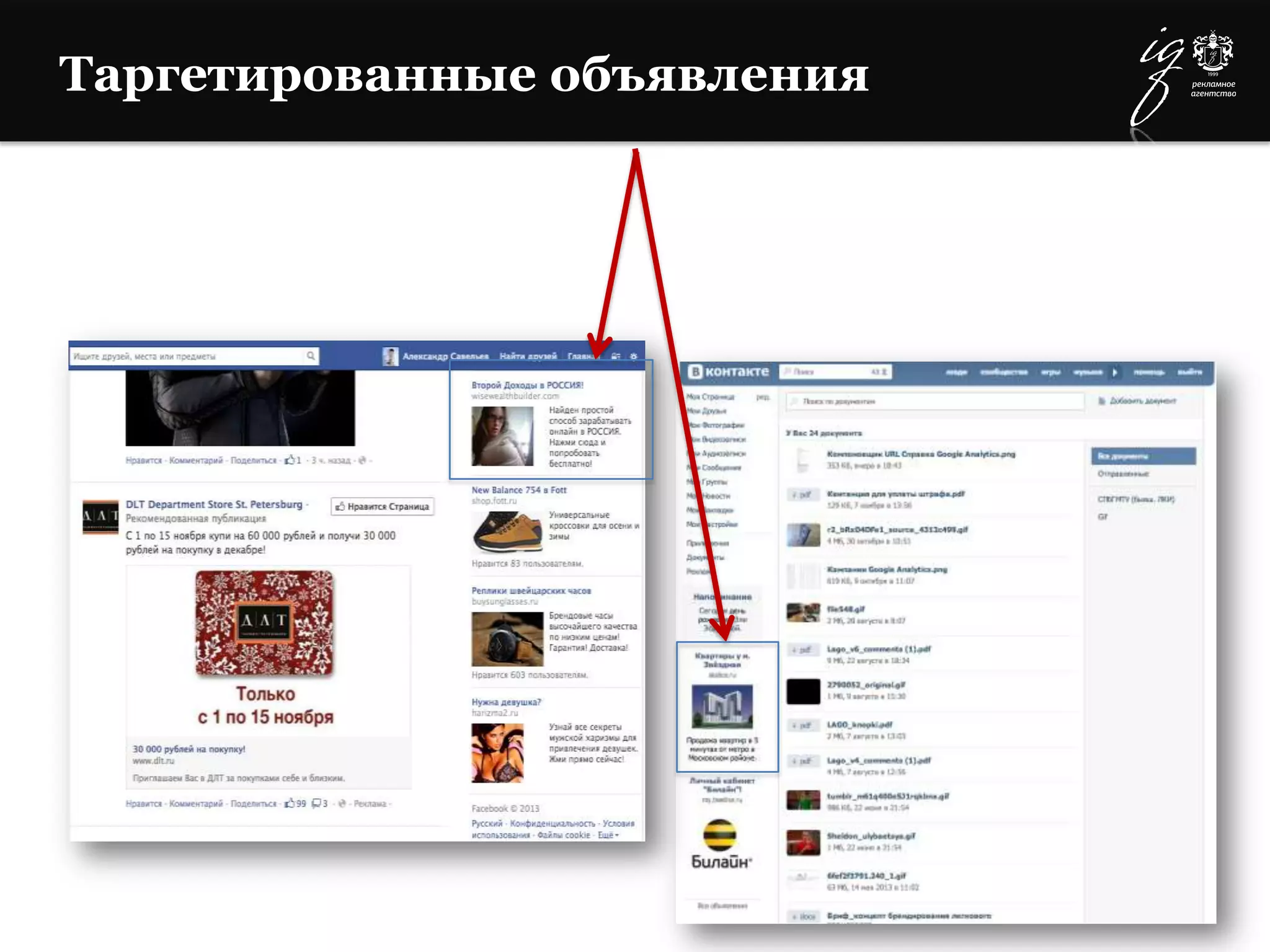 Таргетированные объявления
 
