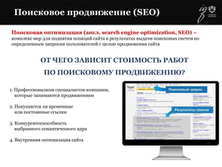 Поисковое продвижение (SEO)
Поисковая оптимизация (англ. search engine optimization, SEO) –
комплекс мер для поднятия позиций сайта в результатах выдачи поисковых систем по
определенным запросам пользователей с целью продвижения сайта
ОТ ЧЕГО ЗАВИСИТ СТОИМОСТЬ РАБОТ
ПО ПОИСКОВОМУ ПРОДВИЖЕНИЮ?
1. Профессионализм специалистов компании,
которые занимаются продвижениям
2. Покупаются ли временные
или постоянные ссылки
3. Конкурентоспособность
выбранного семантического ядра
4. Внутренняя оптимизация сайта
 