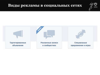 Виды рекламы в социальных сетях
 
