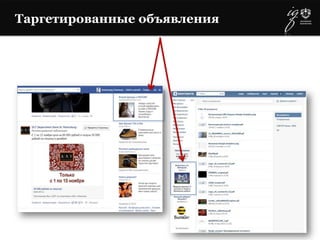 Таргетированные объявления
 