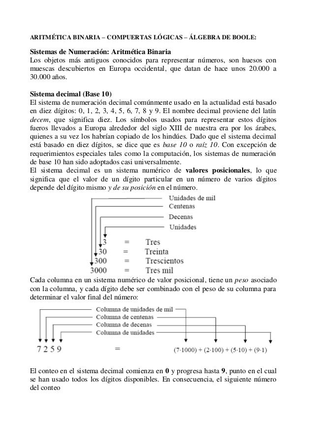 Iniciar un sitio web de opciones binarias