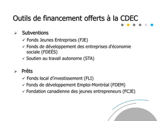 Outils de financement offerts à la CDEC
 Subventions
 Fonds Jeunes Entreprises (FJE)
 Fonds de développement des entreprises d'économie
sociale (FDEÉS)
 Soutien au travail autonome (STA)
 Prêts
 Fonds local d’investissement (FLI)
 Fonds de développement Emploi-Montréal (FDEM)
 Fondation canadienne des jeunes entrepreneurs (FCJE)
 