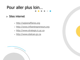  Sites internet
 http://sajeenaffaires.org
 http://www.infoentrepreneurs.org
 http://www.strategis.ic.gc.ca
 http://www.statcan.gc.ca
Pour aller plus loin…
 