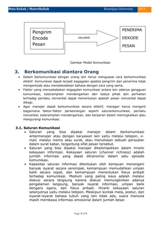Mata Kuliah / MateriKuliah 2011Brawijaya University
Gambar Model Komunikasi
3. Berkomunikasi diantara Orang
• Dalam berkomunikasi dengan orang lain harus menguasai cara berkomunikasi
efektif. Komunikasi dapat terjadi kegagalan apabila pengirim dan penerima tidak
mengenkode atau mendekodekan bahasa dengan cara yang sama.
• Faktor yang menyebabakan kegagalan komunikasi antara lain adanya gangguan
komunikasi, keterampilan mendengarkan dari kedua pihak dan perhatian
terhadap perilaku nonverbal dapat menentukan apakah pesan nonverbal dapat
dibagi.
• Agar manajer dapat berkomunikasi secara efektif, manager harus mengerti
bagaimana faktor-faktor perseorangan seperti salurankomunikasi, perilaku
nonverbal, keterampilan mendengarkan, dan berperan dalam meningkatkan atau
mengurangi komunikasi.
3.1. Saluran Komunikasi
• Saluran yang bisa dipakai manajer dalam berkomunikasi
antarmanajer atau dengan karyawan lain yaitu melalui telepon, e-
mail, melalui memo atau surat, atau menuliskan sebuah persoalan
dalam surat kabar, tergantung sifat pesan tersebut.
• Saluran yang bisa dipakai manajer dikelompokkan dalam hirarki
kekayaan informasi. Kekayaan saluran (channel richness) adalah
jumlah informasi yang dapat ditransmisi dalam satu episode
komunikasi.
• Kapasitas saluran informasi ditentukan oleh kempuan menangani
banyak isyarat secara serempak, kemampuan memudahkan umpan
balik secara cepat, dan kemampuan menentukan fokus pribadi
terhadap komunikasi. Medium yang paling kaya adalah melalui
diskusi secara langsung karena diskusi memungkinkan adanya
pengalaman langsung, banyak isyarat informasi, umpan balik
dengans egera, dan fokus pribadi. Hirarki kekayaan saluran
selanjutnya yaitu melalui telepon. Meskipun kontak mata, postur, dan
isyarat-isyarat bahasa tubuh yang lain tidak ada, suara manusia
masih membawa informasi emosional dalam jumlah besar.
Page 3 of 9
Pengirim
Encode
Pesan
SALURAN
PENERIMA
DEKODE
PESAN
 