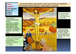 Cristo
amarillo.
1889 Albright-
Knox Art
Gallery,
Buffalo,
2 Composición abierta y algo asimétrica. Cristo ocupa el centro pero desplazado
hacia izquierda, bretonas izquierda y amplio espacio para paisaje
3 Características
composiciones simples,
formas
muy básicas , sencillas,
delimitadas por dibujo
colores planos o lisos
distribuidos en amplias
superficies, antinaturales o
arbitrarios. ( ver árboles
rojos)
4 Fuertes contrastes
cromáticos (amarillo
de Cristo y paisaje,
rojo de árboles, azul de
vestidos y cielo, cofias
blancas)
Deja al descubierto
en algunas zonas
la tela, dándole más
luminosidad
1 Utiliza una temática medieval
trasladándola a la época
contemporánea
(personas arrodilladas
alrededor de
un crucifijo)
 