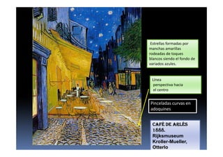 CAFÉCAFÉCAFÉCAFÉ DE ARLÉSDE ARLÉSDE ARLÉSDE ARLÉS
1888188818881888....
Rijksmuseum
Kroller-Mueller,
Otterlo
Estrellas formadas por
manchas amarillas
rodeadas de toques
blancos siendo el fondo de
variados azules.
Pinceladas curvas en
adoquines
Línea
perspectiva hacia
el centro
 