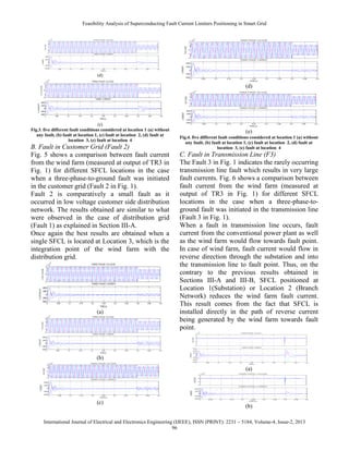 Feasibility Analysis of Superconducting Fault Current Limiters Positioning in Smart Grid
International Journal of Electrical and Electronics Engineering (IJEEE), ISSN (PRINT): 2231 – 5184, Volume-4, Issue-2, 2013
96
(d)
(e)
Fig.3. five different fault conditions considered at location 1 (a) without
any fault, (b) fault at location 1, (c) fault at location 2, (d) fault at
location 3, (e) fault at location 4
B. Fault in Customer Grid (Fault 2)
Fig. 5 shows a comparison between fault current
from the wind farm (measured at output of TR3 in
Fig. 1) for different SFCL locations in the case
when a three-phase-to-ground fault was initiated
in the customer grid (Fault 2 in Fig. 1).
Fault 2 is comparatively a small fault as it
occurred in low voltage customer side distribution
network. The results obtained are similar to what
were observed in the case of distribution grid
(Fault 1) as explained in Section III-A.
Once again the best results are obtained when a
single SFCL is located at Location 3, which is the
integration point of the wind farm with the
distribution grid.
(a)
(b)
(c)
(d)
(e)
Fig.4. five different fault conditions considered at location 1 (a) without
any fault, (b) fault at location 1, (c) fault at location 2, (d) fault at
location 3, (e) fault at location 4
C. Fault in Transmission Line (F3)
The Fault 3 in Fig. 1 indicates the rarely occurring
transmission line fault which results in very large
fault currents. Fig. 6 shows a comparison between
fault current from the wind farm (measured at
output of TR3 in Fig. 1) for different SFCL
locations in the case when a three-phase-to-
ground fault was initiated in the transmission line
(Fault 3 in Fig. 1).
When a fault in transmission line occurs, fault
current from the conventional power plant as well
as the wind farm would flow towards fault point.
In case of wind farm, fault current would flow in
reverse direction through the substation and into
the transmission line to fault point. Thus, on the
contrary to the previous results obtained in
Sections III-A and III-B, SFCL positioned at
Location 1(Substation) or Location 2 (Branch
Network) reduces the wind farm fault current.
This result comes from the fact that SFCL is
installed directly in the path of reverse current
being generated by the wind farm towards fault
point.
(a)
(b)
 