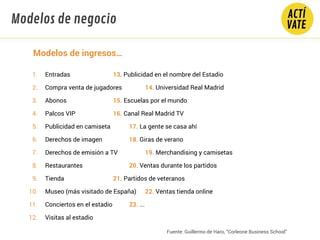 Modelos de ingresos…
1. Entradas 13. Publicidad en el nombre del Estadio
2. Compra venta de jugadores 14. Universidad Real Madrid
3. Abonos 15. Escuelas por el mundo
4. Palcos VIP 16. Canal Real Madrid TV
5. Publicidad en camiseta 17. La gente se casa ahí
6. Derechos de imagen 18. Giras de verano
7. Derechos de emisión a TV 19. Merchandising y camisetas
8. Restaurantes 20. Ventas durante los partidos
9. Tienda 21. Partidos de veteranos
10. Museo (más visitado de España) 22. Ventas tienda online
11. Conciertos en el estadio 23. ...
12. Visitas al estadio
Modelos de negocio
Fuente: Guillermo de Haro, “Corleone Business School”
 