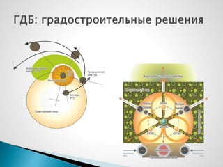 ГДБ 13.08.2014