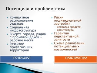 Компактное
расположение
участков
 Социальная
инфраструктура
 В черте города, рядом
с промплощадкой –
рабочие места
 Развитие
прилегающих
территорий
 Риски
индивидуальной
застройки:
◦ нехватка средств;
◦ архитектура
 Гарантии
перспективной
занятости
 Схема реализации
потенциальных
возможностей
ПОТЕНЦИАЛ ПРОБЛЕМАТИКА
 