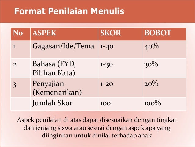 13. pembelajaran membaca menulis.