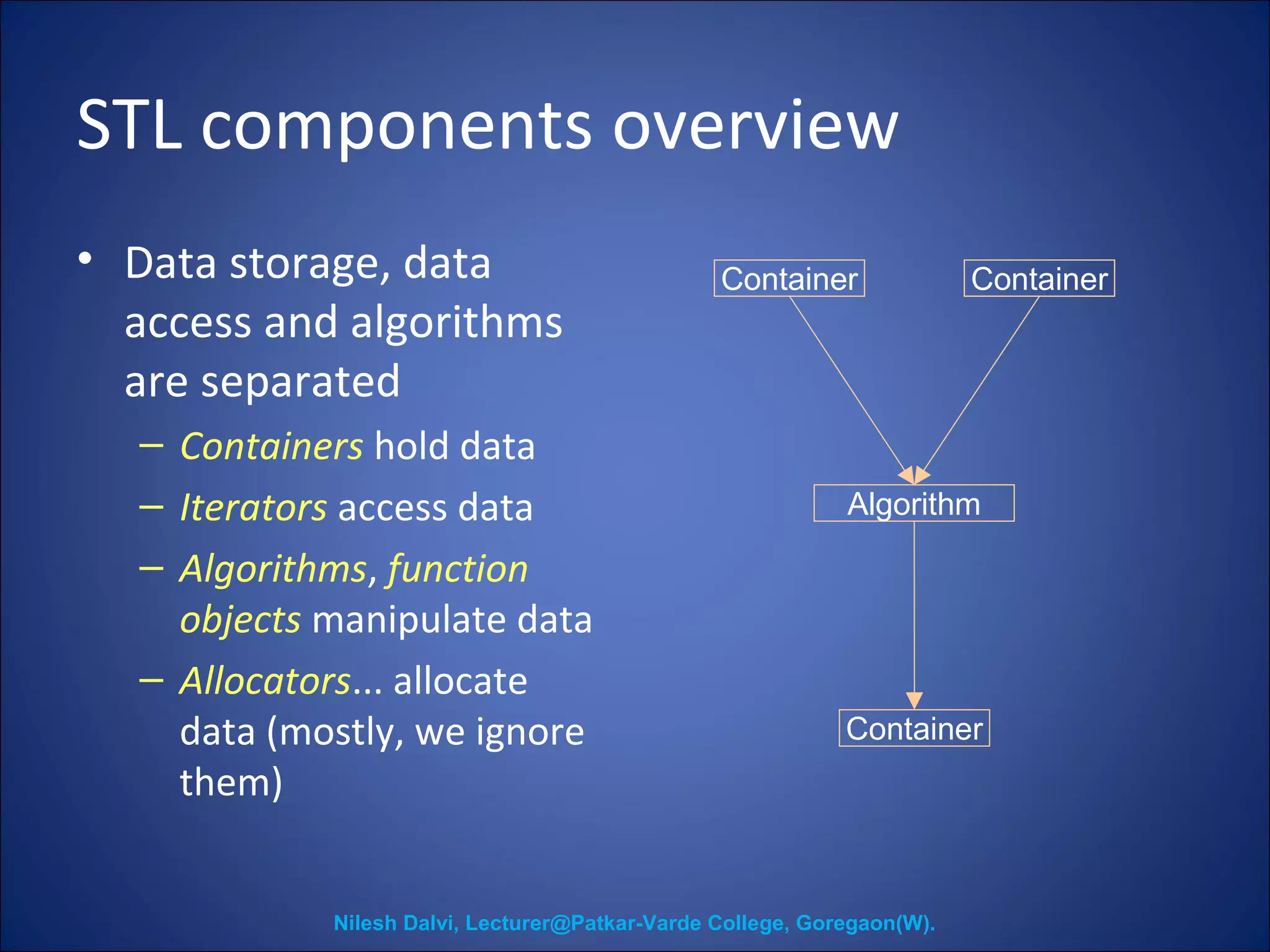 STL components overview 
• Data storage, data 
access and algorithms 
are separated 
– Containers hold data 
– Iterators access data 
– Algorithms, function 
objects manipulate data 
– Allocators... allocate 
data (mostly, we ignore 
them) 
Container Container 
Algorithm 
Container 
Nilesh Dalvi, Lecturer@Patkar-Varde College, Goregaon(W). 
 