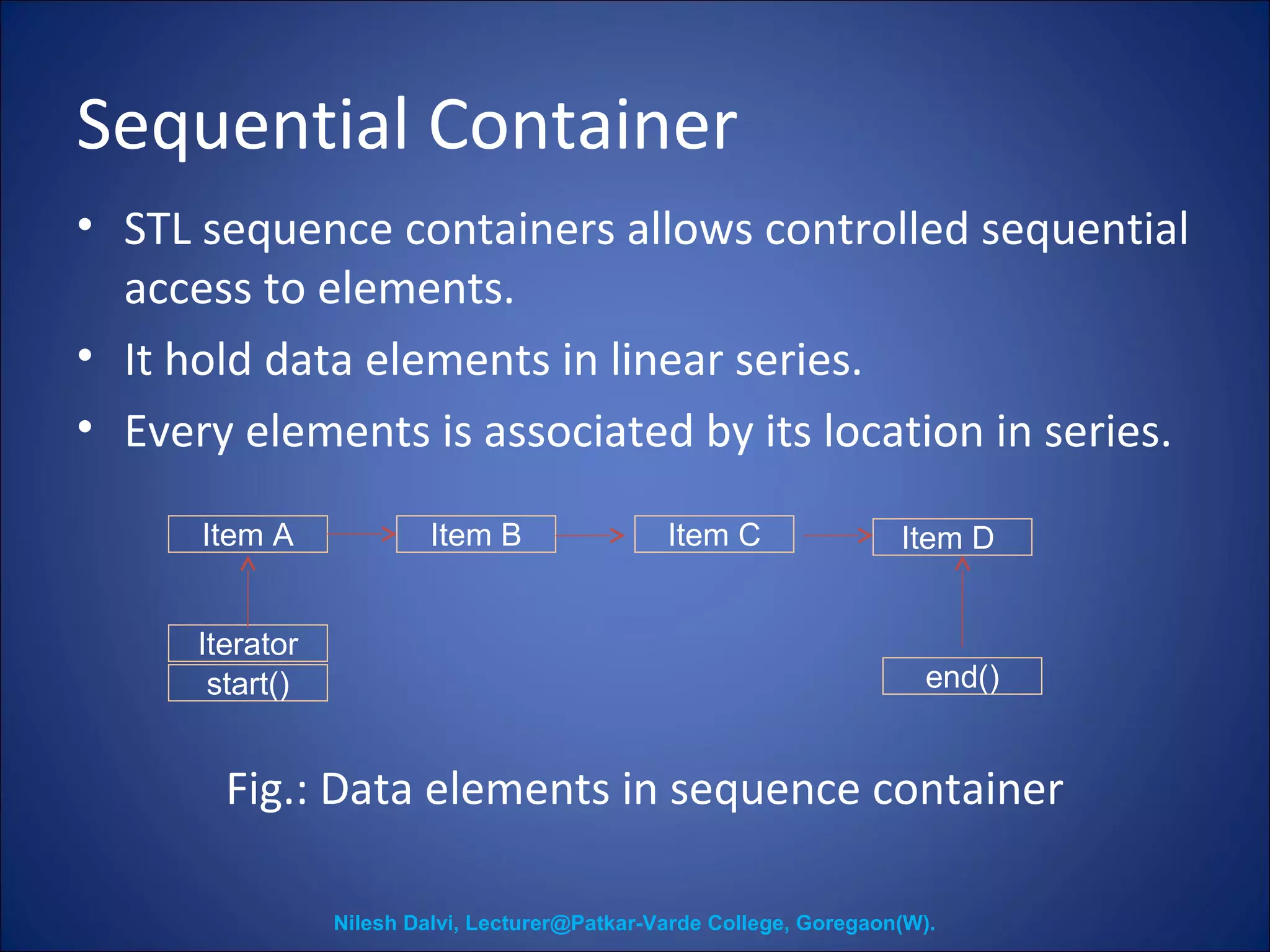 Sequential Container 
• STL sequence containers allows controlled sequential 
access to elements. 
• It hold data elements in linear series. 
• Every elements is associated by its location in series. 
Item A Item B Item C 
Item D 
Iterator 
start() end() 
Fig.: Data elements in sequence container 
Nilesh Dalvi, Lecturer@Patkar-Varde College, Goregaon(W). 
 