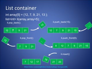 Standard Template Library | PPT