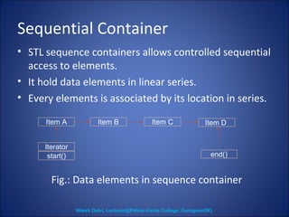 Standard Template Library | PPT