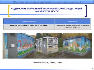 5 
СОДЕРЖАНИЕ СООРУЖЕНИЙ ТРАНСФОРМАТОРНЫХ ПОДСТАНЦИЙ 
НА КИЕВСКОМ ШОССЕ 
Объект контроля Нарушения 
Киевское шоссе 19 км. (2 объекта), 22 км., 25 км. Не окрашены фасады сооружений, не удалены 
надписи и граффити 
было стало 
Киевское шоссе, 19 км., 22 км. 
