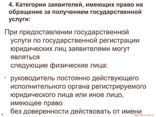 4. Категории заявителей, имеющих право на 
обращение за получением государственной 
услуги: 
При предоставлении государственной 
услуги по государственной регистрации 
юридических лиц заявителями могут 
являться 
следующие физические лица: 
• руководитель постоянно действующего 
исполнительного органа регистрируемого 
юридического лица или иное лицо, 
имеющее право 
без доверенности действовать от имени 
этого юридического лица 
6 http://do.e-mfc.ru 
 