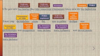 1.Ἐν μὲνοὖντῷλοιπῷβίῳτὴντοιαύτηνἐπιείκειανἴσωςοὐκἄντιςἐκβάλλοι 
2.καὶ γὰρφιλόφιλονεἶναιδεῖτὸνἀγαθὸνἄνδρακαὶ 
φιλόπατρινκαὶσυμμισεῖντοῖςφίλοιςτοὺςἐχθροὺςκαὶσυναγαπᾶν 
τοὺςφίλους·  
