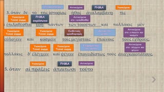 3. ὅτανδὲτὸτῆςἱστορίαςἦθοςἀναλαμβάνῃτις 
4. ἐπιλαθέσθαιχρὴπάντωντῶντοιούτωνκαὶπολλάκιςμὲν 
εὐλογεῖνκαὶκοσμεῖντοῖςμεγίστοιςἐπαίνοιςτοὺςἐχθρούς, 
πολλάκιςδ' ἐλέγχεινκαὶψέγεινἐπονειδίστωςτοὺςἀναγκαιοτάτους, 
5. ὅταναἱπράξειςἀπαιτῶσιτοῦτο  