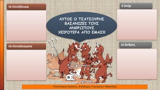 τὸ ἐπιτήδευμα 
τοῦ ἐπιτηδεύματος 
τῷ ἐπιτηδεύματι 
τὸ ἐπιτήδευμα 
(ὦ) ἐπιτήδευμα 
τὰ ἐπιτηδεύματα 
τῶν ἐπιτηδευμάτων 
τοῖς ἐπιτηδεύμασι 
τὰ ἐπιτηδεύματα 
(ὦ) ἐπιτηδεύματα 
ὁ ἀνήρ 
τοῦ ἀνδρός 
τῷ ἀνδρί 
τὸν ἄνδρα 
(ὦ) ἄνερ 
οἱ ἄνδρες 
τῶν ἀνδρῶν 
τοῖς ἀνδράσι 
τοὺς ἄνδρας 
(ὦ) ἄνδρες 
Τσατσούρης Χρήστος, Φιλόλογος Γυμνασίου Μαγούλας 
ΑΥΤΟΣ Ο ΤΣΑΤΣΟΥΡΗΣ ΒΑΣΑΝΙΖΕΙ ΤΟΥΣ ΑΝΘΡΩΠΟΥΣ ΧΕΙΡΟΤΕΡΑ ΑΠΟ ΕΜΑΣ!!!  