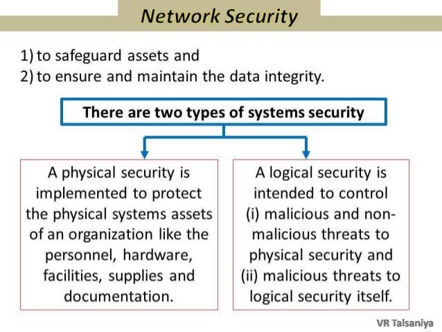 network disaster recovery plans