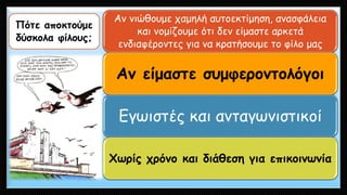 Πότε αποκτούμε δύσκολα φίλους; 
Αν νιώθουμε χαμηλή αυτοεκτίμηση, ανασφάλεια και νομίζουμε ότι δεν είμαστε αρκετά ενδιαφέροντες για να κρατήσουμε το φίλο μας 
Αν είμαστε συμφεροντολόγοι 
Εγωιστές και ανταγωνιστικοί 
Χωρίς χρόνο και διάθεση για επικοινωνία  