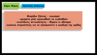 Κύριο Μέρος 
Αρνητικές συνέπειες 
Μικρόβιο ζήλειας –εγωισμού 
-ορισμένα μέλη προσπαθούν να επιβληθούν 
-επικίνδυνες αντιπαλότητες –θύματα οι αδύναμοι 
-απώλεια ατομικότητας για να εξασφαλιστεί η αποδοχή της ομάδας  